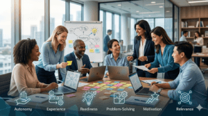 Adult Learning Theory (Andragogy): Knowles’ 6 Principles Explained with Workplace Examples
