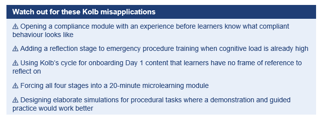 When NOT to Use Kolb’s Learning Cycle