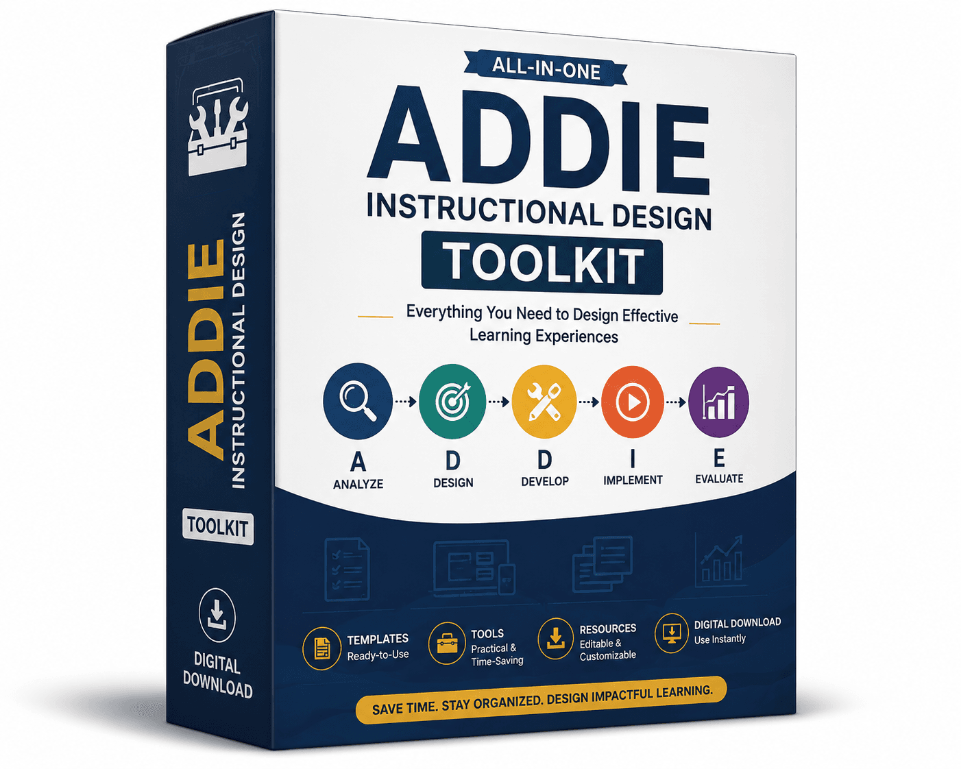 ADDIE Instructional Design Toolkit