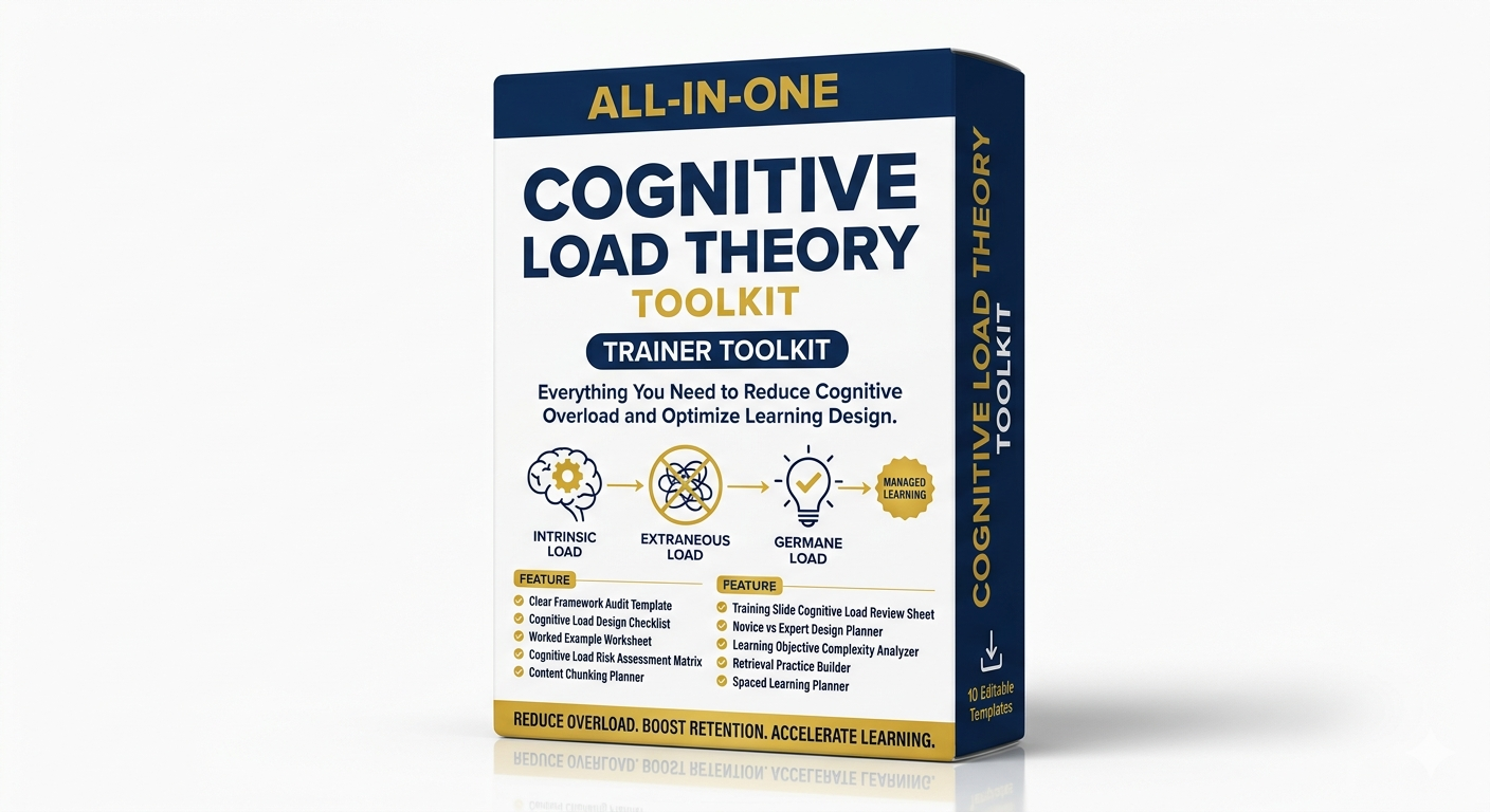 Cognitive Load theory Toolkit