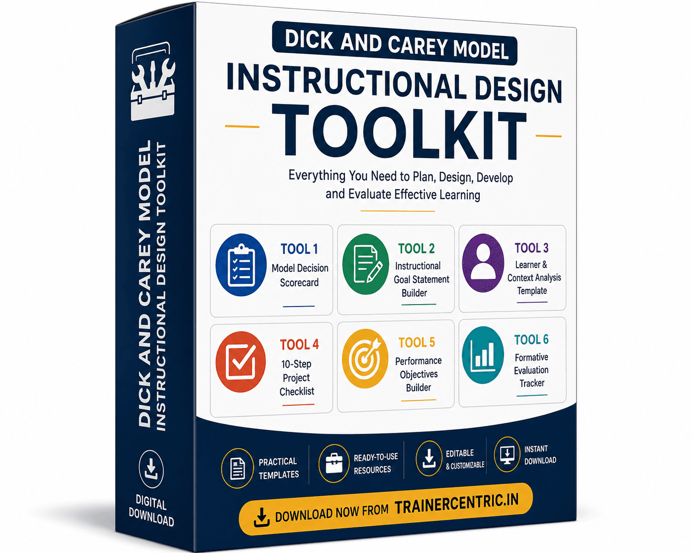 Dick and Carey model of instructional design toolkit