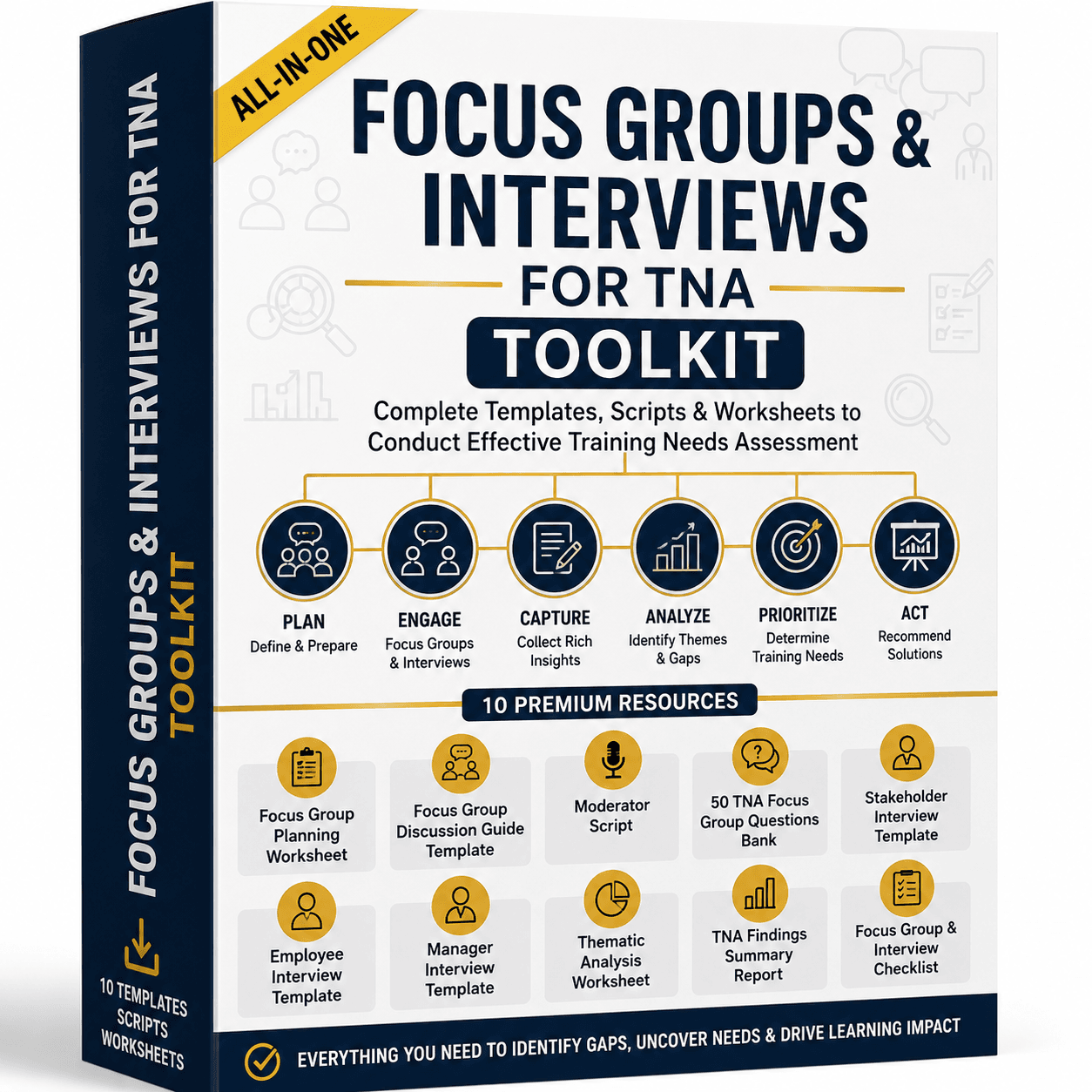 Focus Group and Interviews Toolkit for TNA