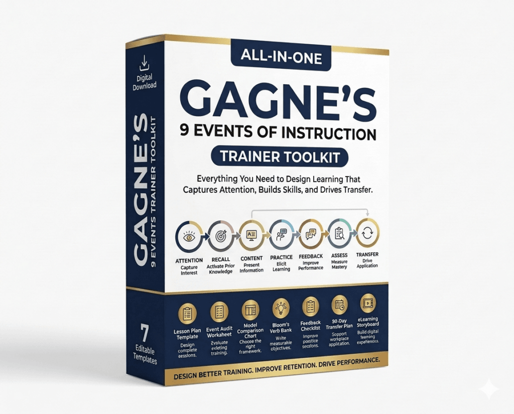Gagne's 9 Events of Instruction Toolkit
