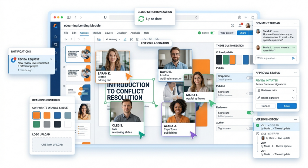 collaborative eLearning authoring