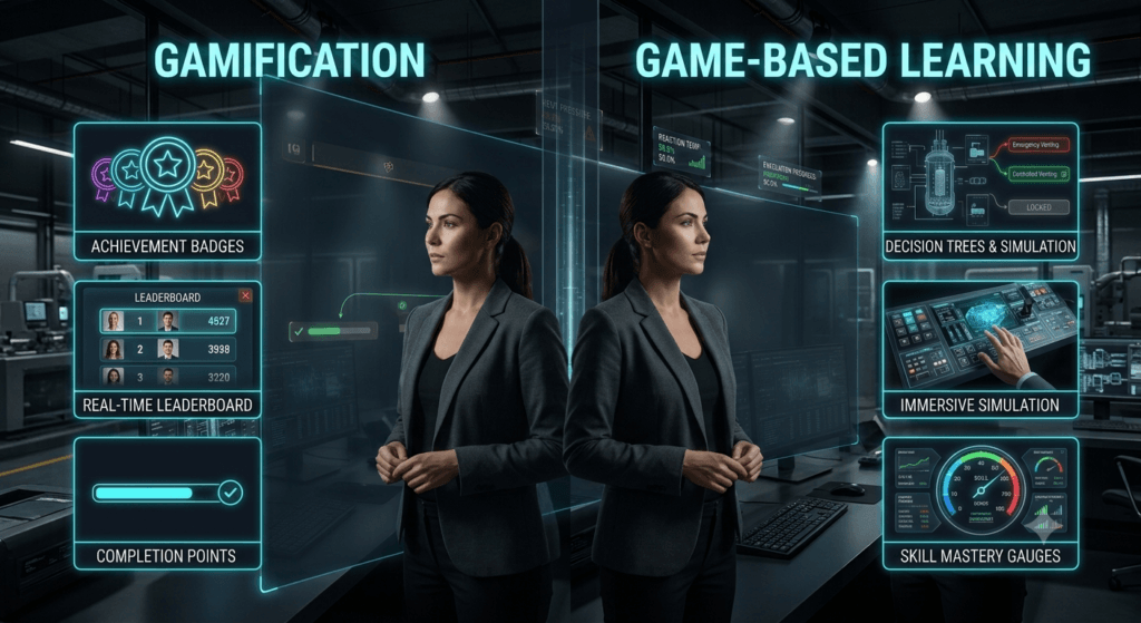 gamification vs game based learning comparison chart