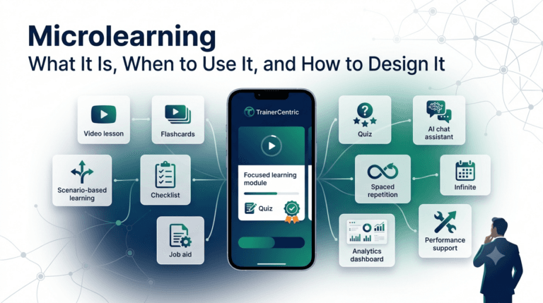 Microlearning guide, corporate microlearning, microlearning framework, instructional design, workplace learning, L&D strategy, microlearning infographic, corporate training, TrainerCentric