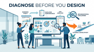 Training Needs Analysis Checklist: A Practical Step-by-Step Guide Free Download for L&D Professionals [2026]