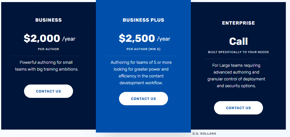 dominKnow | ONE pricing plans