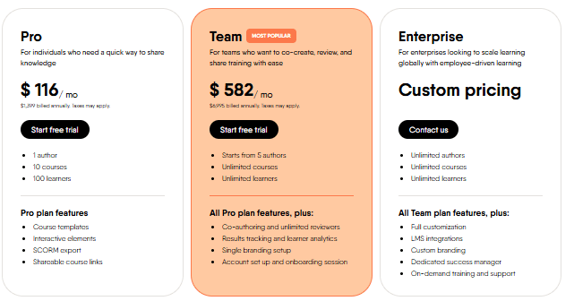 Easygenerator pricing plans