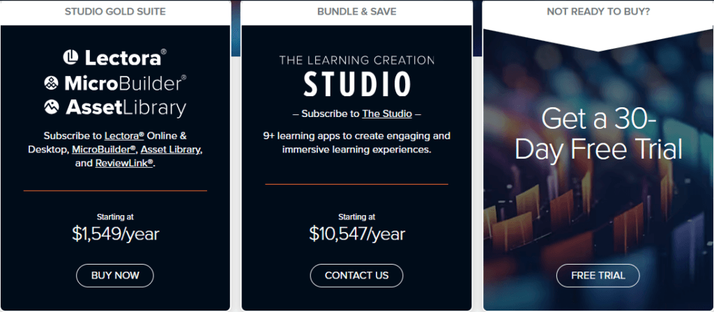 Lectora Online Pricing plans